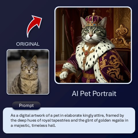 AI Pet Portraits Creator Artistly