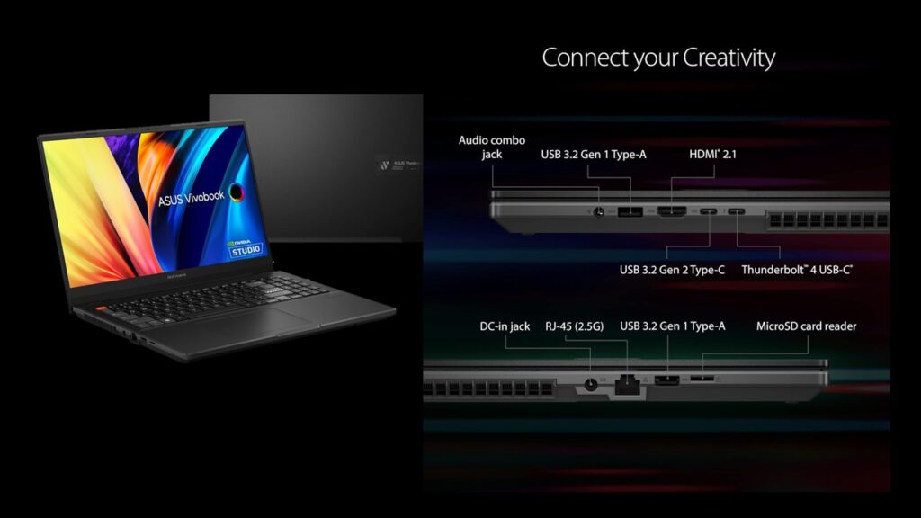 Laptop Ports and Connectivity