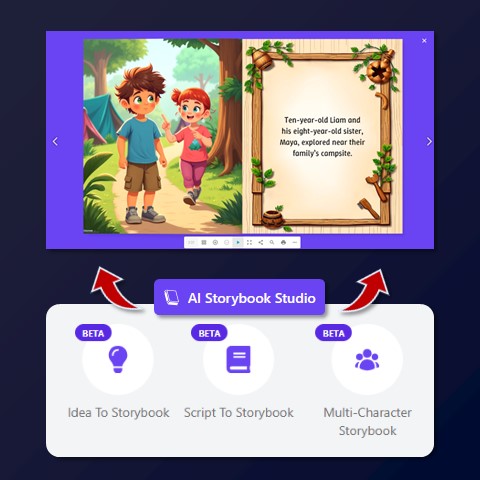 Personalized Flipbook Storybook Maker Artistly