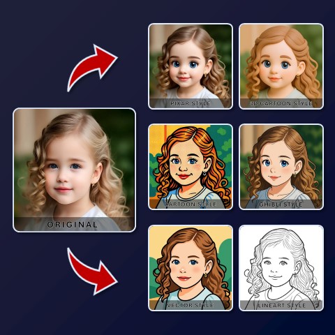 Style Transfer AI Stylizer Artistly